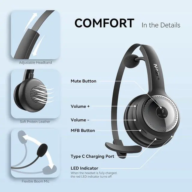 Alt view image 7 of 7 - Bluetooth 5.0 Headset Wireless Headset with Microphone (AI Noise Cancelling) 35Hrs Bluetooth Headphones with USB Dongle for PC Suitable for Remote Work/Call Center/Zoom/Online Class/Trucker