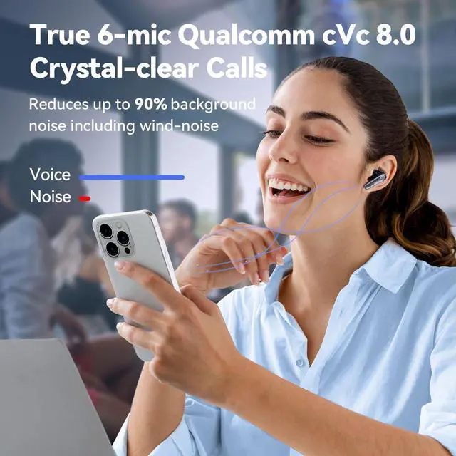 Alt view image 4 of 7 - EarFun Air Pro 3 Noise Cancelling Earbuds, Qualcomm® aptX Adaptive Sound, 6 Mics CVC 8.0 ENC, Bluetooth 5.3 Earbuds, Multipoint Connection, 45H Playtime, App Customize EQ, Wireless Charging