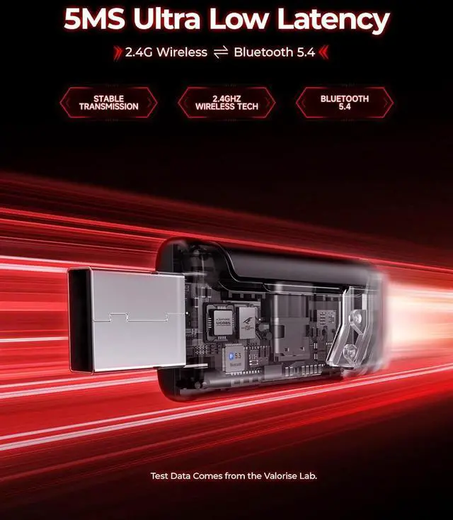 Alt view image 4 of 7 - Wireless Gaming Headset 7.1 Surround Sound 2.4Ghz USB Gaming Headphones Bluetooth 5.4,100-Hr Noise Canceling Mic RGB Light, Wireless Headset for PC PS5 PS4 Mac SwitchONLY Wired Mode Suit for Xbox