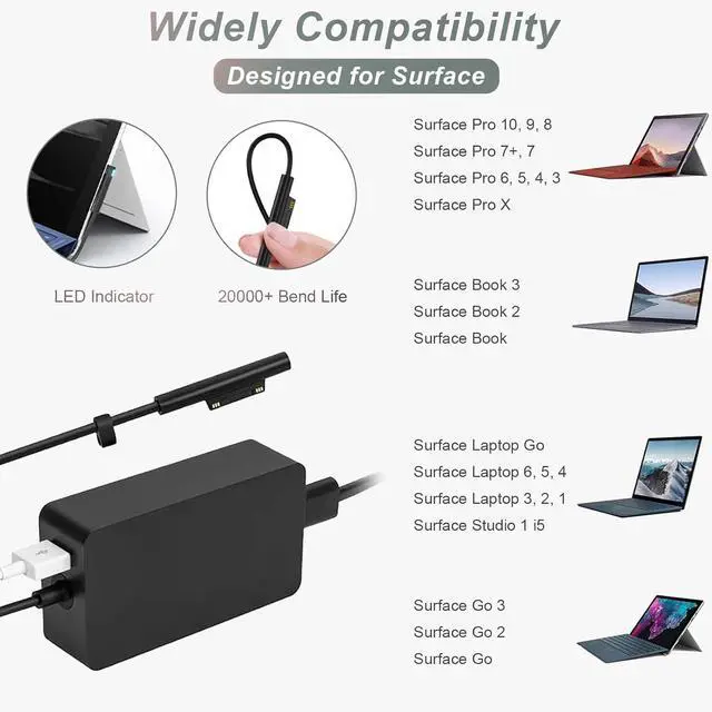 Alt view image 2 of 7 - 65W Surface Pro Laptop Charger AC Adapter for Microsoft Surface Pro 3, 4, 5, 6, 7, 8, 9, 10, X, Surface Book 3, 2, 1, Windows Surface Laptop 6, 5, 4, 3, 2, 1, Surface Go Tablet, with 6.2ft Power Cord
