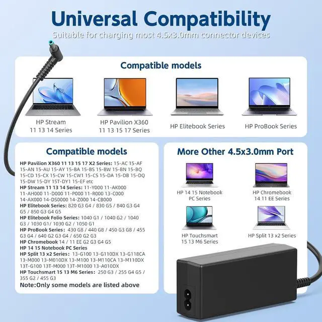 Alt view image 4 of 7 - 45W Charger for HP Laptop Computer - Fit for HP Pavilion, Stream, ProBook, EliteBook, Spectre, Notebook Series AC Adapter Power Cord (4.5mm x 3.0mm Smart Blue Tip)
