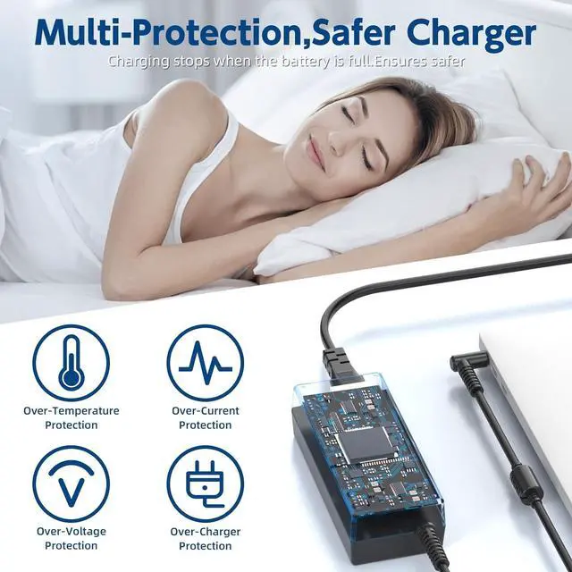 Alt view image 7 of 7 - 45W Charger for HP Laptop Computer - Fit for HP Pavilion, Stream, ProBook, EliteBook, Spectre, Notebook Series AC Adapter Power Cord (4.5mm x 3.0mm Smart Blue Tip)