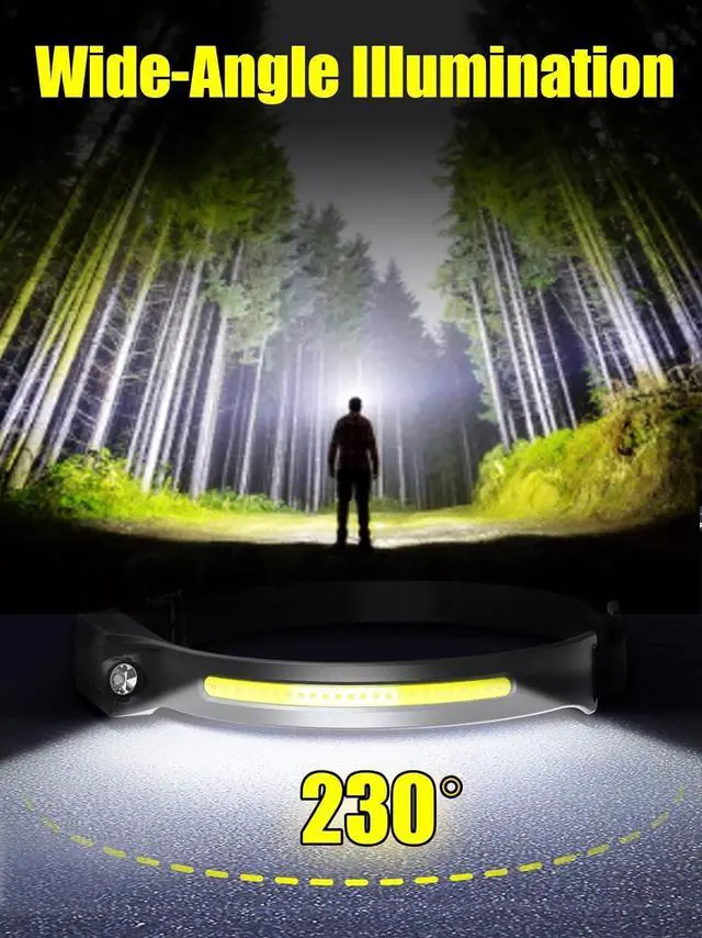 Alt view image 3 of 7 - Headlamp Rechargeable, 230° Wide Beam Head Lamps LED Super Bright, Rechargeable Headlamp Flashlight USB C, Motion Sensor Head Lights for Forehead, 5 Modes Hard Hat Headlamp for Adults Running Camping