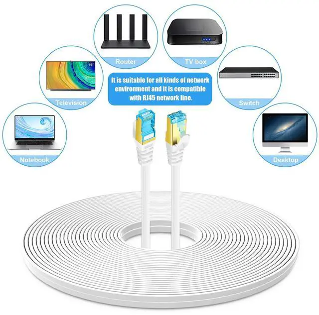 Alt view image 5 of 7 - Cat 7 Ethernet Cable 35 ft,15 ft 25 ft 50 ft 75 ft 100 ft 125 ft 150 ft High Speed Internet Network Flat Cable, Professional LAN Cable Shielded in Wall, Indoor&Outdoor