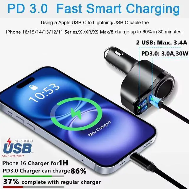 Alt view image 2 of 7 - 4 in 1 USB C Car Charger 168W Multi USB Cigarette Lighter Adapter Socket Splitter with 3 USB Ports 12V/24V Dual USB Type C PD Fast Car Charger Adapter for iPhone 16 Pro Max 15 Plus 14 iPad Pro GPS
