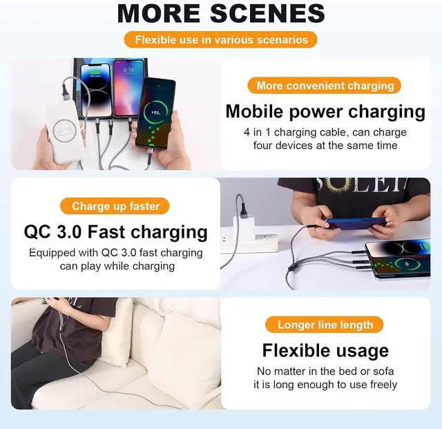 Alt view image 6 of 7 - Multi USB C Cable Fast Charging [4FT/2 Pack] QC 3.0(3A) USB C Splitter Cable 4 in 1 Charger Cord with 4 Type C Ports for iPhone 16/15 Series iPad Air/Pro  Galaxy S25 S24 Pixel PS5