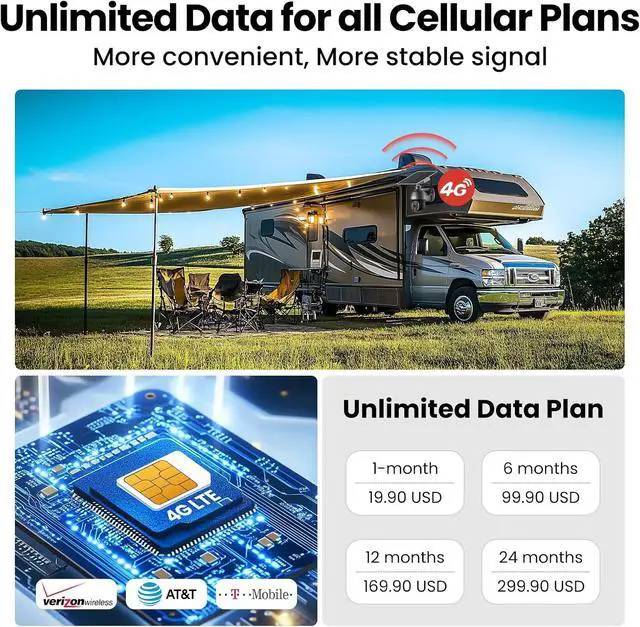 Alt view image 5 of 7 - S600 3G/4G LTE Solar Powered Cellular Security Camera Wireless Outdoor, Pan Tilt 360°View Spotlight, 1080p Night Vision, 2 Way Talk, PIR Motion Sensor, No WiFi, US Version, Unlimited Data Plan