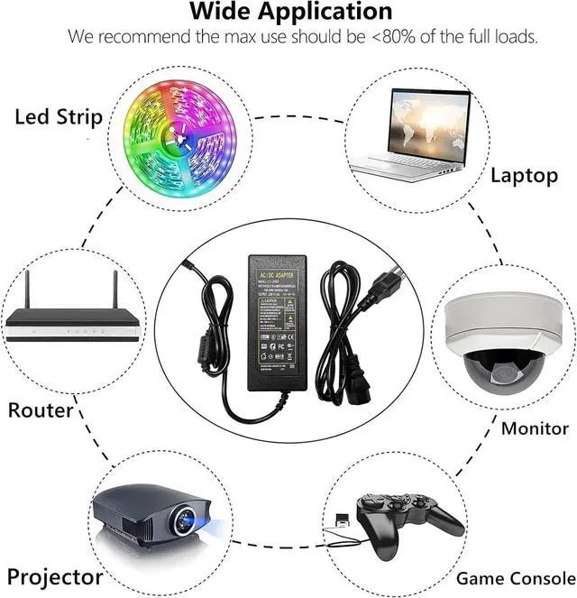 Alt view image 7 of 7 - 24V 6A 144W AC Power Supply Adapter 6amp 100-240V AC to DC 24 Volt 6Amp 5.5mm x 2.1mm DC Plug, for DC 24V LED Strip Light, CCTV Cameras