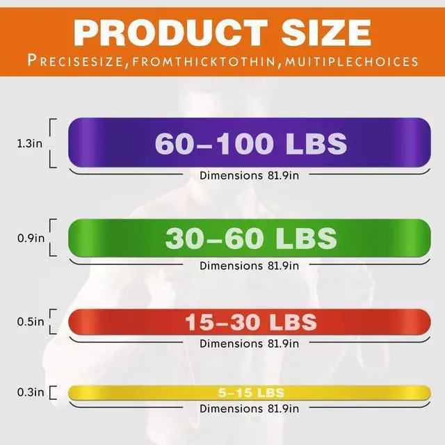 Alt view image 2 of 6 - Resistance Bands,Pull Up Bands,Stretching Assist Bands Set for Men & WomenPortable Exercise, Muscle Training,Physical Therapy,Exercise Workout Bands for Working Out