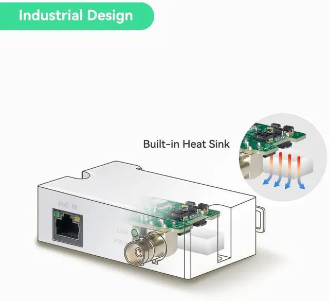 Alt view image 2 of 7 - UpgradedLINOVISION POE Over Coax EOC Converter IP Over Coax Max 3000ft Power and Data Transmission Over Regular RG59 Coaxial Cable for Upgrading Analog Surveillance System to IP Surveillance System