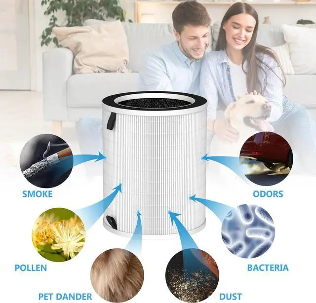 Alt view image 5 of 6 - 2-Pack Max/Mage/Mage Pro Replacement Filter Compatible with MAX/MAGE/MAGE PRO Purifiers and Sans/Air-Honati/Compass Home Smart/Taylor Swoden/Cuckoo CAC-J1510FW/Rosewill RHAP/OSAP01/OSAP02