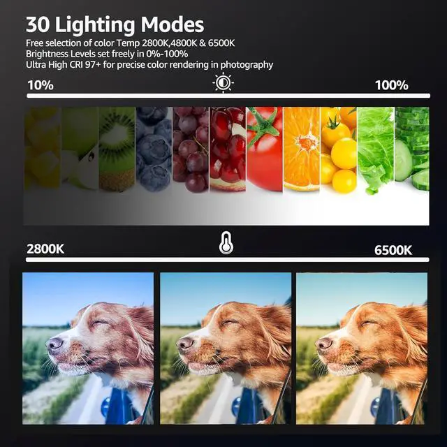 Alt view image 3 of 7 - 2-Pack LED Video Light Kit, NiceVeedi Studio Light, 2800-6500K Dimmable Photography Lighting Kit with Tripod Stand&Phone Holder, 73" Stream Light for Video Recording, Game Streaming, YouTube