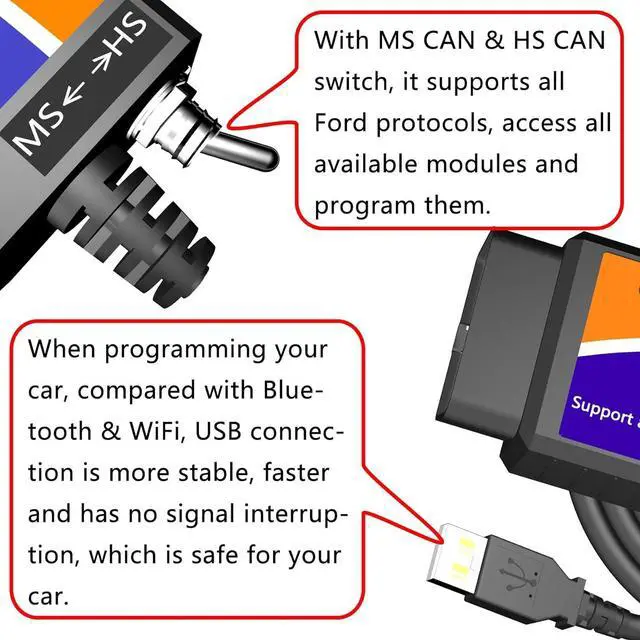 Alt view image 6 of 6 - OBD2 to USB Cable ELM327 OBD2 Adapter Code Reader Scanner ELM 327 USB Cable Interface OBD to USB OBD 2 II Connector OBDII Scan Automotive Diagnostic Tool for Ford Lincoln Mercury Mazda verhicles