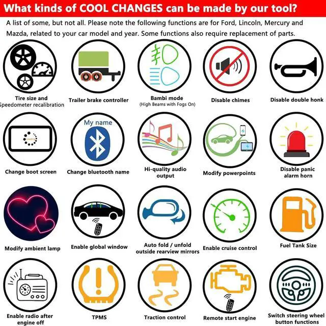 Alt view image 2 of 6 - OBD2 to USB Cable ELM327 OBD2 Adapter Code Reader Scanner ELM 327 USB Cable Interface OBD to USB OBD 2 II Connector OBDII Scan Automotive Diagnostic Tool for Ford Lincoln Mercury Mazda verhicles