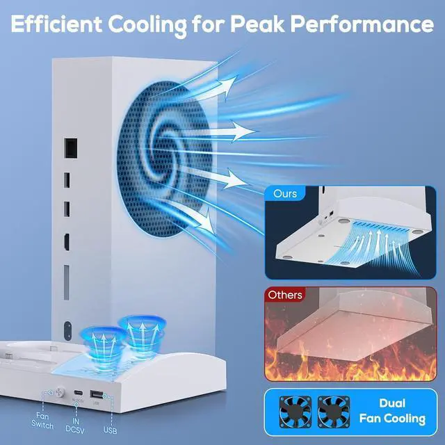 Alt view image 3 of 7 - Cooling Fan Stand for Xbox Series S Console