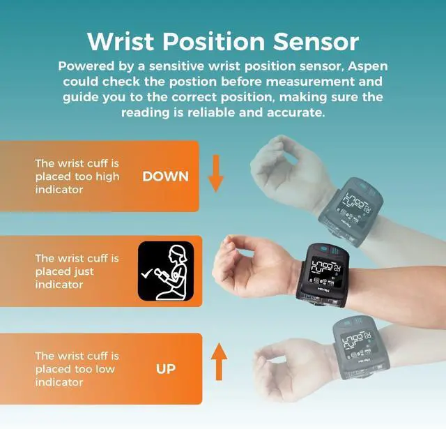 Alt view image 4 of 6 - Blood Pressure Monitor Adult Cuff, Blood Pressure Cuff Monitor Wrist, Blood Pressure Machine Home Use 5.3-8.5" Irregular Heartbeat Monitoring APP Automatic Bluetooth High Accuracy Aspen Black