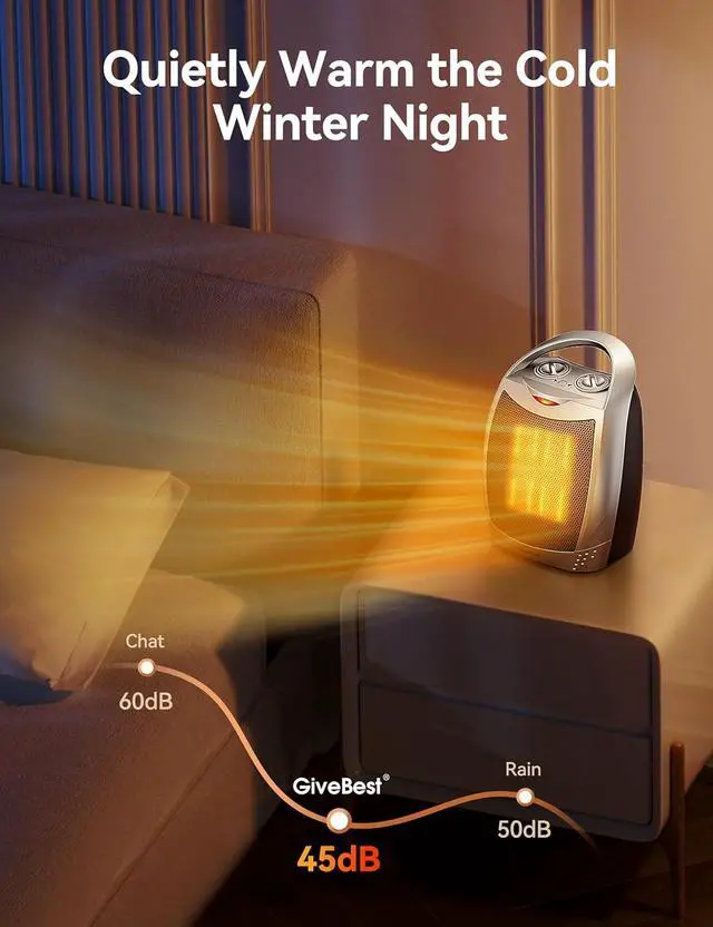 Alt view image 5 of 7 - GiveBest Portable Electric Space Heater with Thermostat, 1500W/750W Safe and Quiet Ceramic Heater Fan, Heat Up 200 Square Feet for Office Room Desk Indoor Use, Silver
