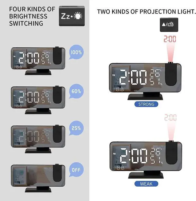 Alt view image 6 of 7 - Projection Alarm Clock for Bedrooms Ceiling, Digital Clock Radio with USB Charger Port, Temperature & Humidity Display, 7.3 Large LED Display,12/24H,Snooze,Dual Loud Clock- 4 Dimmer