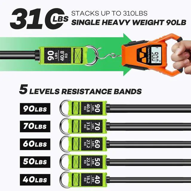 Alt view image 2 of 7 - Resistance Bands, Heavy Duty Exercise Bands for Working Out, Green Workout Bands with Handles, Stretch Band for Men, Fitness Bands for Home Workouts, Muscle Training, Strength, Slim, Yoga