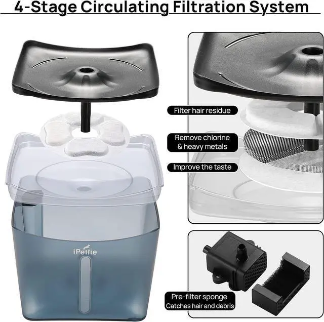 Alt view image 3 of 7 - iPettie Kamino Cat Water Fountain, 101oz/3L, Ultra-Quiet Filtered Water Purifier, Automatic Waterer Dispenser with LED & Water Level Window, Auto Power Off USB Pump & Dual Filters for Pets, Black