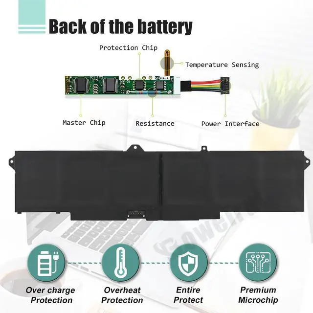Alt view image 4 of 7 - 9JRV0 Laptop Battery Replacement for Dell Latitude 5521 5531 Precision 3571 3561 3581 3591 Alienware M17 R5 M18 R1 R2 Series Notebook 05RGW 005RGW 53XP7 053XP7 97Wh 8071mAh