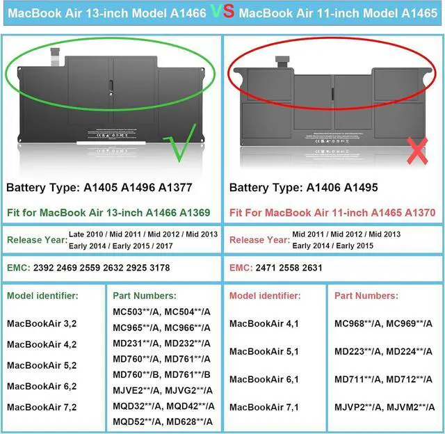Alt view image 4 of 6 - A1466 Battery Replacement for MacBook Air 13 inch 2017 2015 2014 2013 2012 2011 2010 Mac Model A1466 A1369 Batteria Type A1496 A1370 A1405 Capacity 7.6V 55Wh 7200mAh