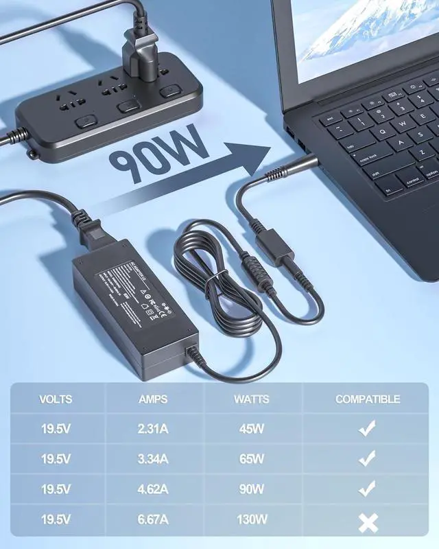 Alt view image 2 of 6 - Charger Compatible with Dell Laptop 90W 65W 45W Latitude/Vostro/XPS 13 14 15, OptiPlex Micro Desktop, Studio/Studio XPS Notebook PC AIO Desktop Power Cord with Round Connector 4.5mm and 7.4mm