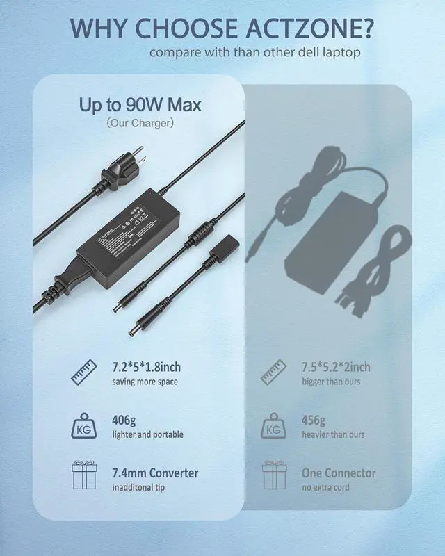 Alt view image 6 of 6 - Charger Compatible with Dell Laptop 90W 65W 45W Latitude/Vostro/XPS 13 14 15, OptiPlex Micro Desktop, Studio/Studio XPS Notebook PC AIO Desktop Power Cord with Round Connector 4.5mm and 7.4mm