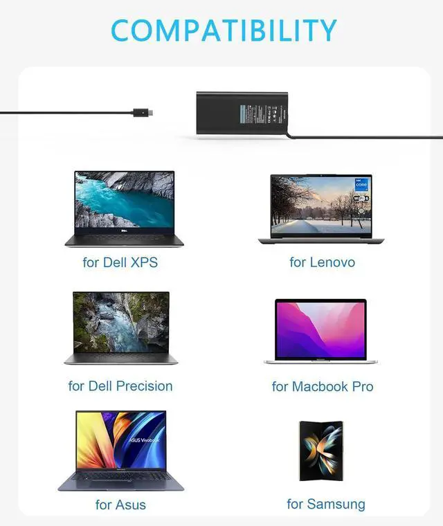Alt view image 4 of 7 - 130W USB C Type C Laptop Charger Compatible with Dell Inspiron 16 2-in-1 7640 7630 7620, Inspiron 14 7430 7440 2-in-1 Slim AC Power Adapter