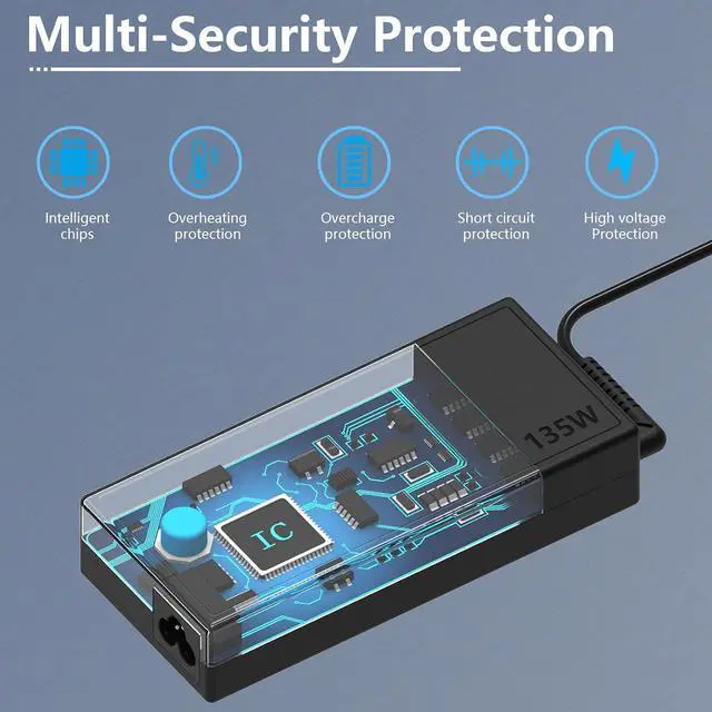 Alt view image 4 of 7 - 135W Original Replacement Laptop Charger Fit for Lenovo Thinkpad X1 P1 P15v T15p T16 2nd 3rd 4th Yoga 9i ADL135NLC3A Slim Tip 4X20E50558 Lenovo Ideapad Gaming L340 3-15 Lenovo Dock Power Supply Cord