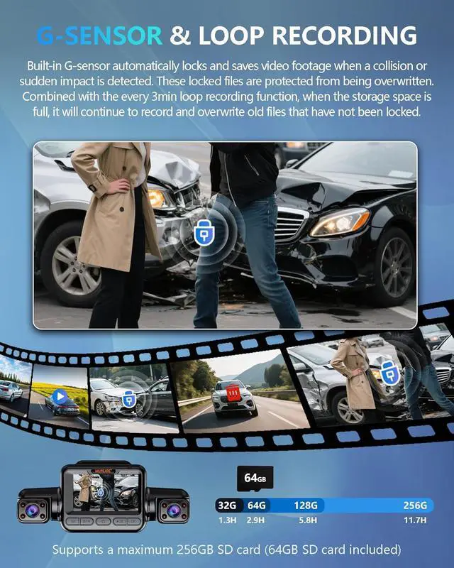 Alt view image 7 of 7 - Dash Cam 4 Channel Front and Rear Inside, 360° Car Camera 4K UHD, Dash Camera for Cars Built-in Wi-Fi GPS, Dashcam with 64GB Card, Voice Control, CPL Filter, WDR Night Vision, 24H Parking Mode(V8PLUS)