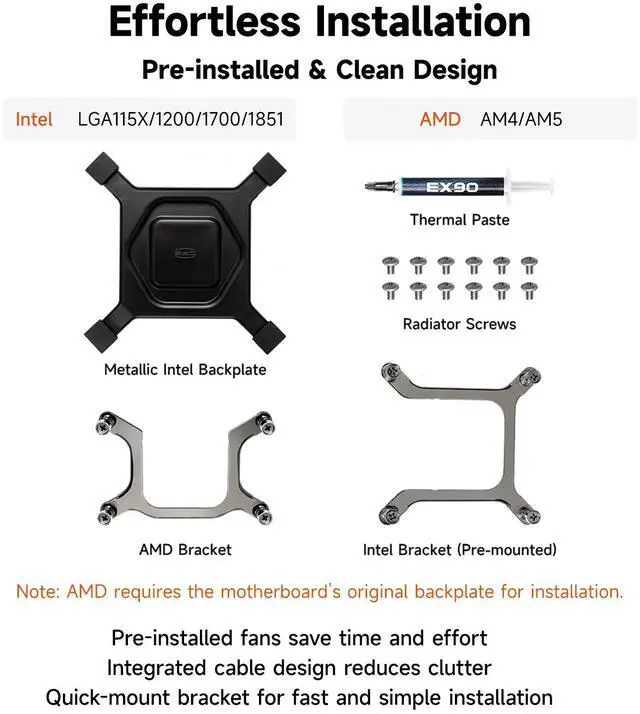 Alt view image 8 of 8 - PCCOOLER CPS DC360 Pro ARGB Display AIO CPU Liquid Cooler, 360mm Radiator, 310W TDP, Customizable 2.4" IPS LCD Display, Ceramic Bearing, for Intel LGA 1851/1700/1200/115X & AMD AM5/AM4, White