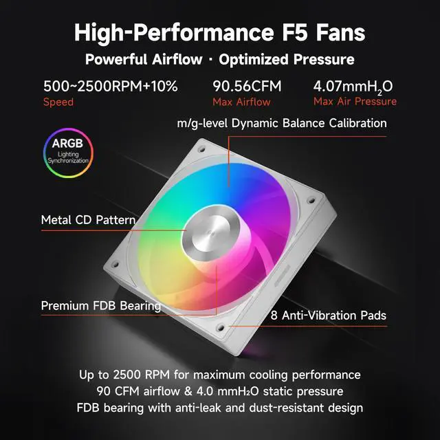 Alt view image 6 of 8 - PCCOOLER CPS DC360 Pro ARGB Display AIO CPU Liquid Cooler, 360mm Radiator, 310W TDP, Customizable 2.4" IPS LCD Display, Ceramic Bearing, for Intel LGA 1851/1700/1200/115X & AMD AM5/AM4, White