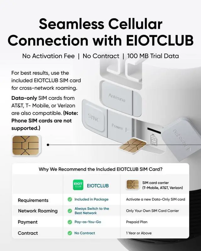 Alt view image 6 of 6 - 4G LTE Cam S330, 4K Cellular Solar Security Cameras Wireless Outdoor, Pan and Tilt, 4G and Wi-Fi Duo-Mode, AI Tracking, with SIM Card and 32GB SD Card, No WiFi, No Problem