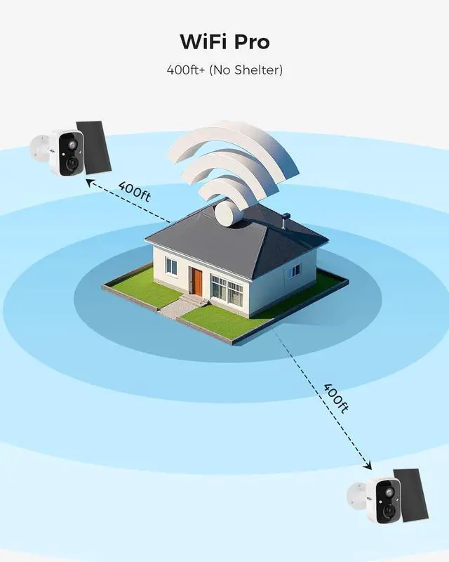 Alt view image 4 of 7 - Hiseeu Security Cameras Wireless Outdoor, WiFi Pro 5G/2.4G Cameras for Home Security, Solar Powered, Motion Detection, 2-Way Talk, Color Night Vision, Add on Camera