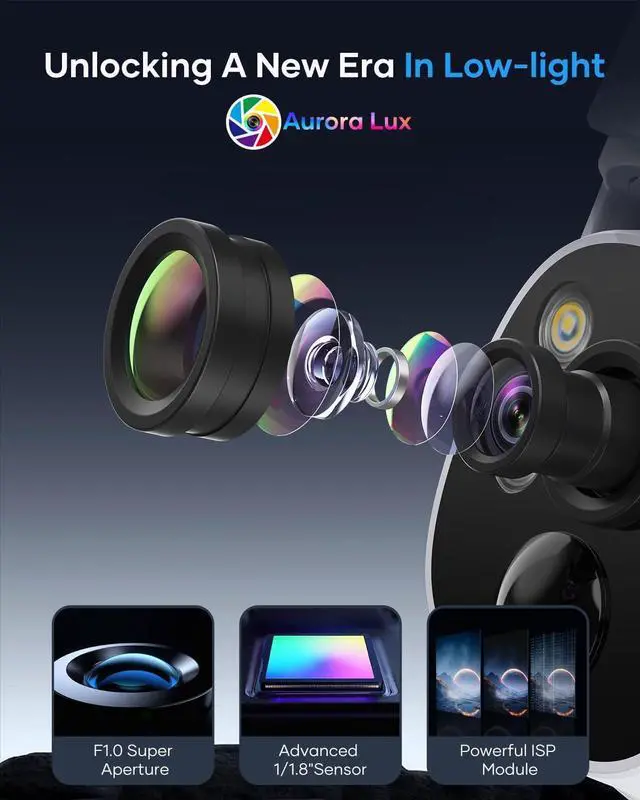 Alt view image 3 of 7 - Gadpiparty Solar Security Camera System Outdoor: Blacklight True Full Color Night Vison 10CH 1TB HDD WiFi6 NVR 2K Solar Powered PTZ Wireless Surveillance Camera F1.0 Super Aperture Advanced 1/1.8''Se