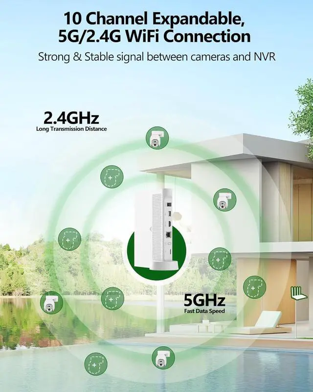 Alt view image 5 of 7 - Gadpiparty Solar Security Cameras Outdoor Wireless, 3 Cam-Kit, 5G&2.4G WiFi 10CH NVR, No Subscription, Solar-Powered Home Security Cameras System with 360° Pan&Tilt,Motion Detection,2K Color Night Vi