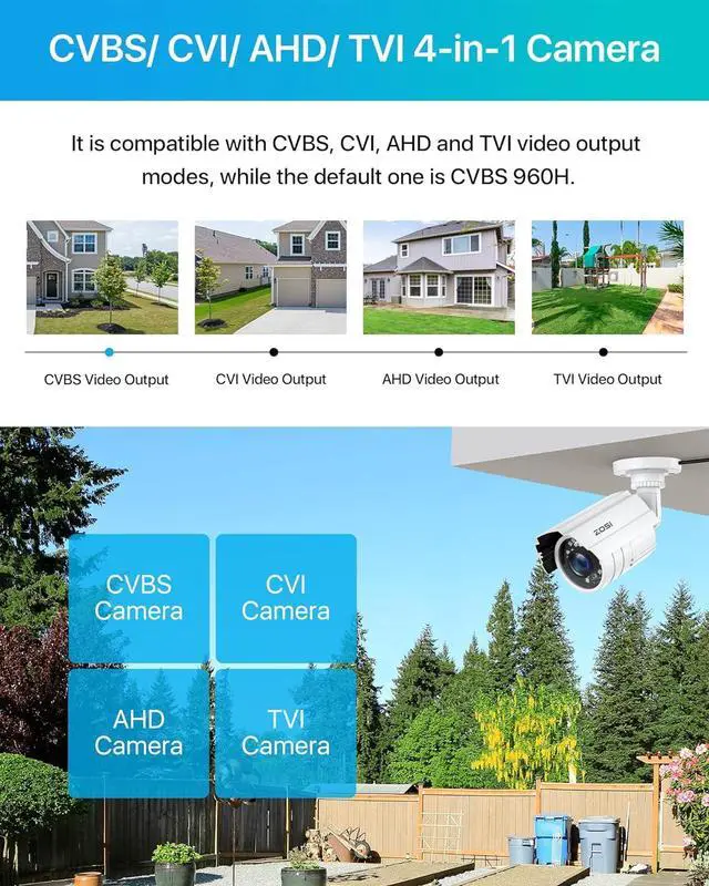 Alt view image 5 of 7 - ZOSI 1080P 2.0MP HD 1920TVL Hybrid 4-in-1 TVI/CVI/AHD/960H CVBS CCTV Security Camera Indoor Outdoor, 80ft Night Vision,Aluminum Metal Cam, For 960H,720P,1080P,5MP,4K analog Surveillance DVR (White)