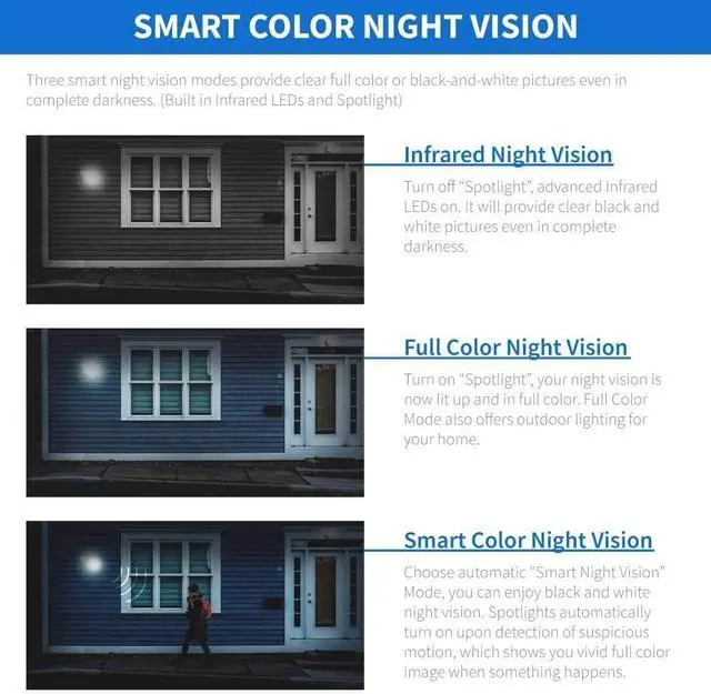 Alt view image 6 of 7 - Gadpiparty GW Security 2-Way Audio Floodlight 5.0 Megapixel PoE Security Camera System, 8 Channel 4K NVR with 4 x 5MP Full-time Color Night Vision IP Camera, Thermal PIR Heat & Motion Sensing, Two Wa