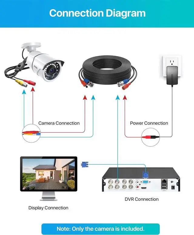 Alt view image 4 of 7 - ZOSI 2MP 1080p Security Camera,4-in-1 TVI/CVI/AHD/CVBS Surveillance Bullet Camera Indoor Outdoor,Night Vision,Work for 960H,720P,1080P analog CCTV DVR