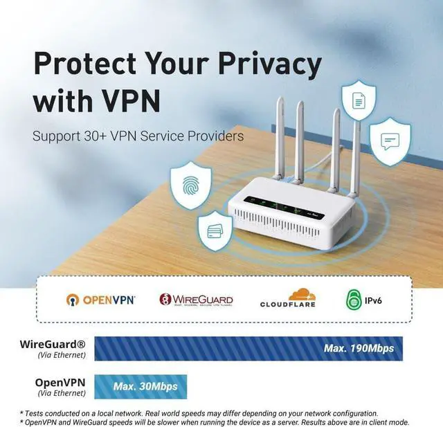 Alt view image 7 of 7 - GL-X2000(Spitz Plus) Cellular Gateway 4G LTE Router for Home, RV, Road trips, Offices, CAT 12, Wifi 6 Router, Detachable Antennas, Dual-SIM, T-Mobile & AT&T IoT Certified, OpenVPN, WireGuard (NA Only)