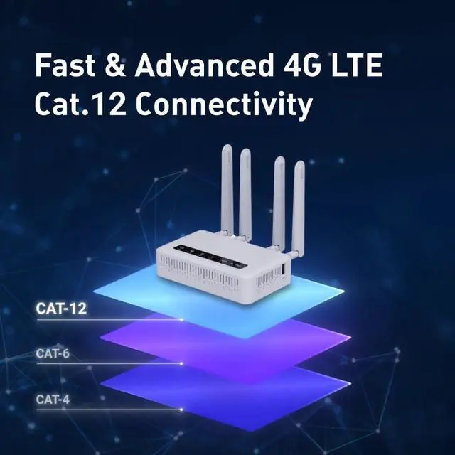 Alt view image 2 of 7 - GL-X2000(Spitz Plus) Cellular Gateway 4G LTE Router for Home, RV, Road trips, Offices, CAT 12, Wifi 6 Router, Detachable Antennas, Dual-SIM, T-Mobile & AT&T IoT Certified, OpenVPN, WireGuard (NA Only)