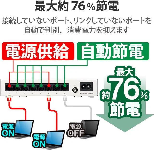 Alt view image 3 of 7 - ELECOM Metal Switching Hub Gigabit 8 Port Built-in Power Supply EHC-G08MN2-HJW (Japan Import)