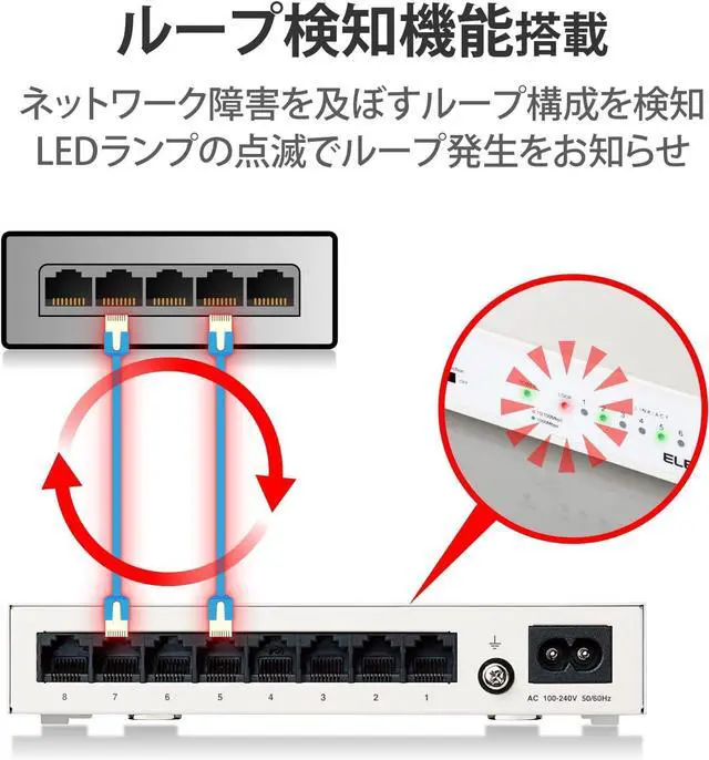 Alt view image 5 of 7 - ELECOM Metal Switching Hub Gigabit 8 Port Built-in Power Supply EHC-G08MN2-HJW (Japan Import)