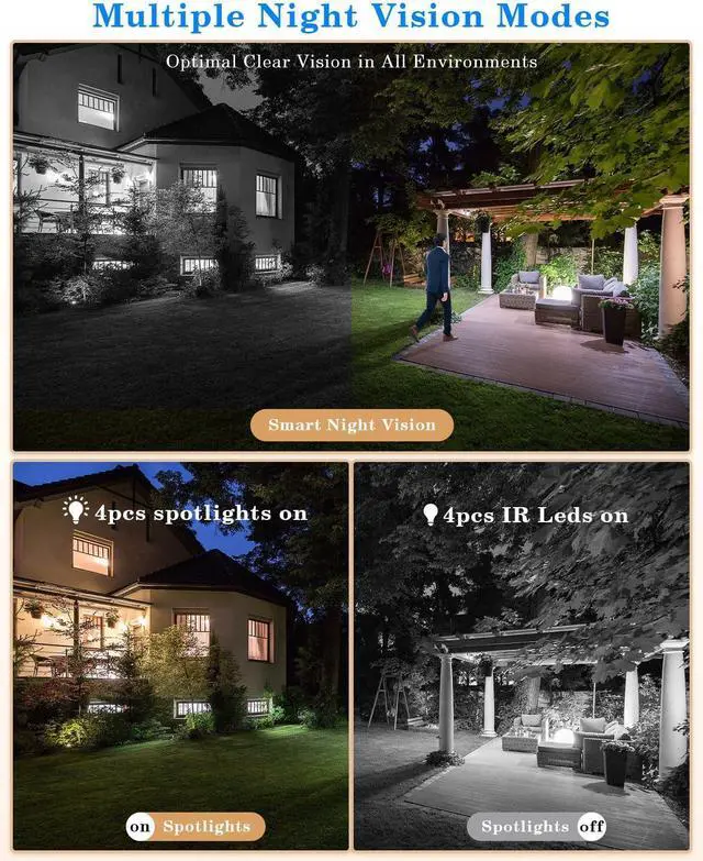 Alt view image 6 of 7 - Gadpiparty [Dual Lens 2K*2 &10X Zoom] Home Wireless Security Camera System with 12.5" LCD Monitor Outdoor, 10CH Kit with 5PCS 6MP House WiFi Security Camera 1TB HDD Spotlight Two Way Audio Motion Det