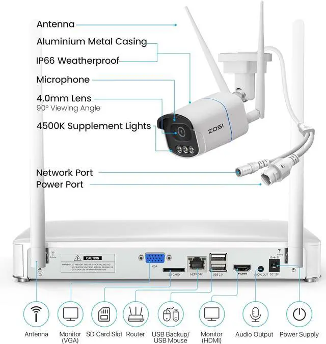 Alt view image 7 of 7 - Gadpiparty ZOSI 5MP WiFi 6 Security Camera System,4PCS 5MP Plug-in Metal Cameras2PCS 4K 8MP Outdoor Plug-in WiFi 6 Security Dome Camera for Home