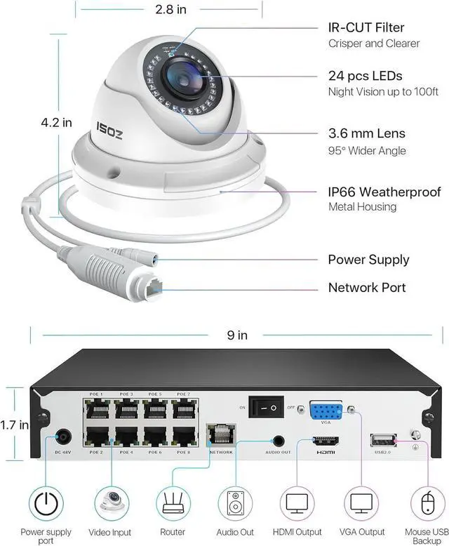 Alt view image 5 of 7 - Gadpiparty ZOSI 4K PoE Security Camera System with 2TB Hard Drive,8 Port Gigabit PoE Switch with 2 Gigabit Uplink Port