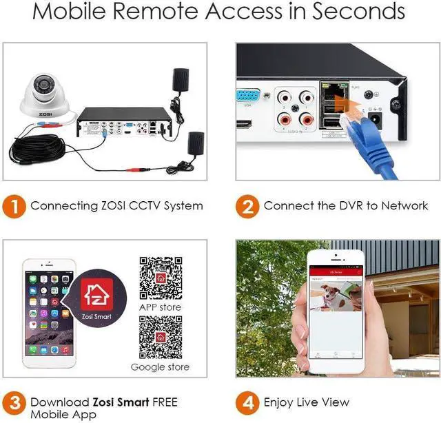 Alt view image 5 of 7 - Gadpiparty ZOSI 8 Channel Full True 1080P HD-TVI DVR Recorder HDMI with 8X 1980TVL Surveillance Security Dome Camera System, 65feet Night Vision, IR Cut Built in -Quick Remote Access with 2 TB Hard D