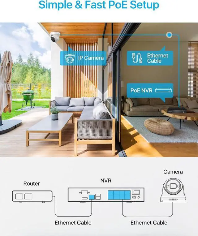 Alt view image 3 of 7 - Gadpiparty ZOSI H.265+ 4K PoE Home Security Camera System Outdoor Indoor,4K 8 Channel NVR with 2TB Hard Drive and 8pcs 8MP Surveillance PoE Cameras,100ft Night Vision,Motion Detection,for 24/7 Record