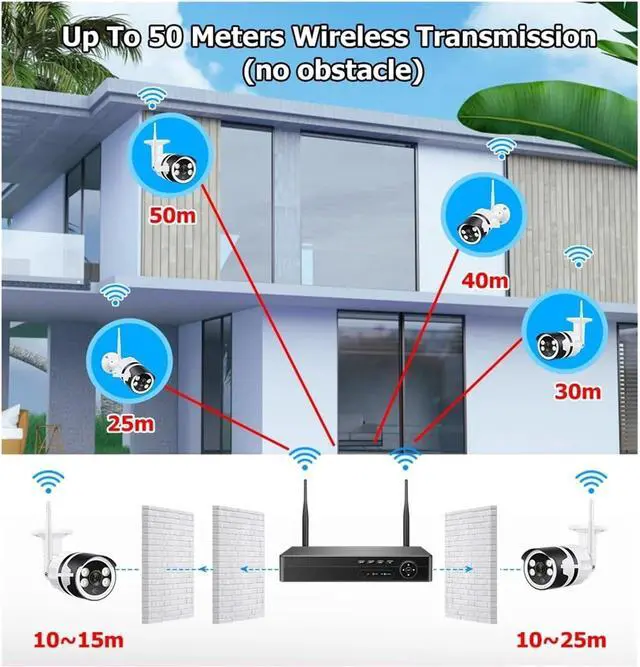Alt view image 6 of 7 - Gadpiparty 3MP 5MP HD Wireless CCTV System Two Way Audio Waterproof WiFi IP Security Camera 8CH NVR Video Surveillance Kit(None,8CH NVR 2Pcs Cam 5MP)